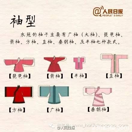 【长知识！】9图让你了解汉服^_^