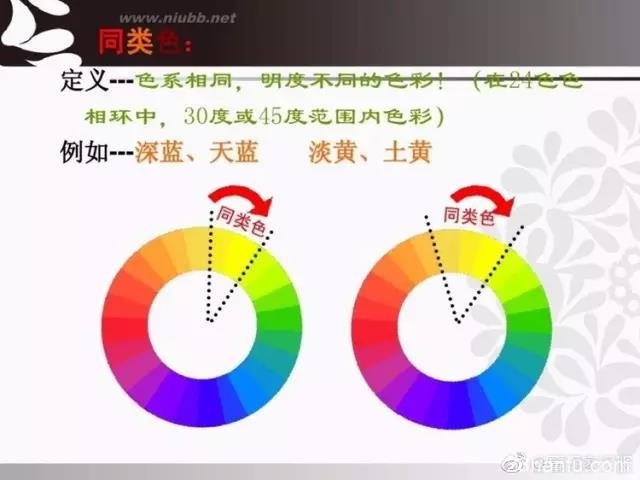 汉文化小科普——你了解汉服吗