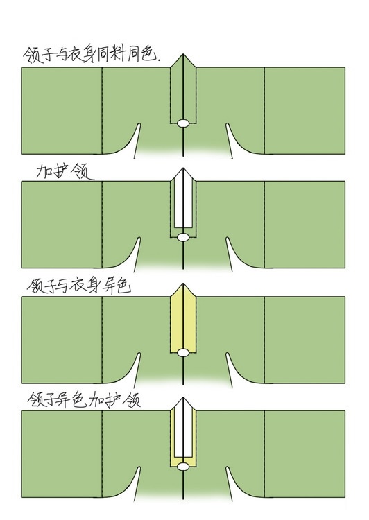 汉服披风制作裁剪图 披风制作教程