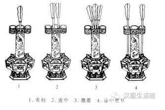 古人的宴饮小游戏——投壶