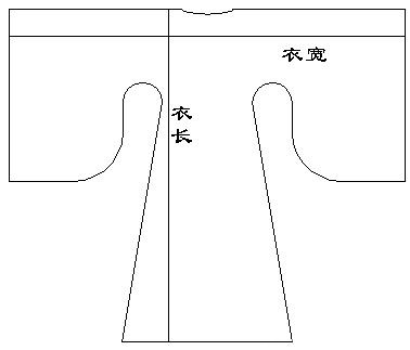 汉服制作图解 如何自己制作汉服