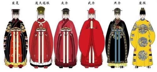 明朝汉服款式 明朝汉服有什么特点？