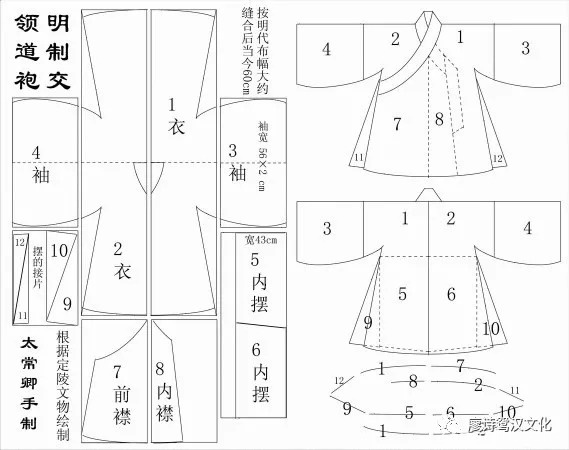 男子汉服的分类及其裁剪图整理