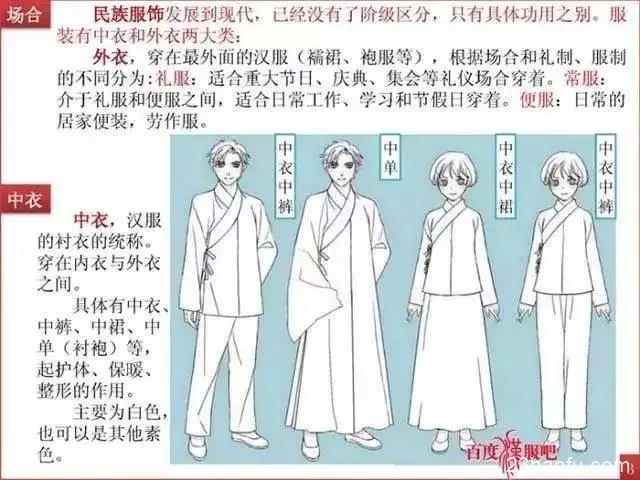 带您了解汉服