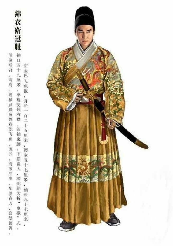 明朝飞鱼服:中国古代最帅公务员制服