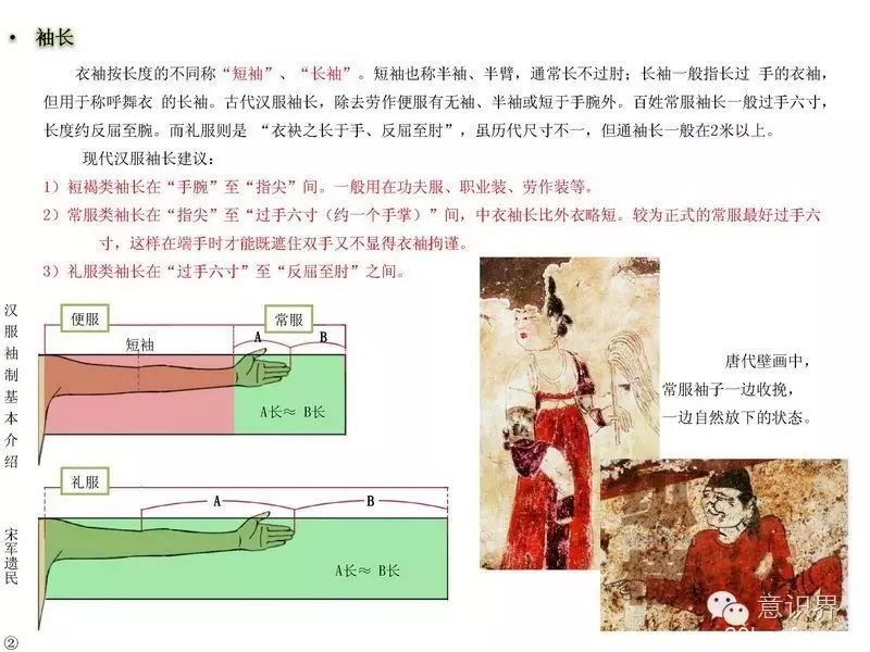 古人的穿衣美学之结构部位分析