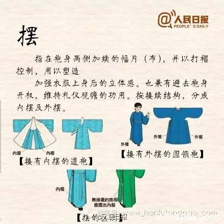 【长知识！】9图让你了解汉服^_^