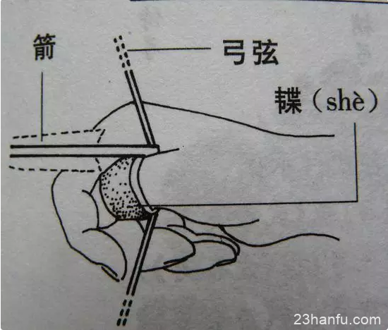 扳指居然还有这个功能！