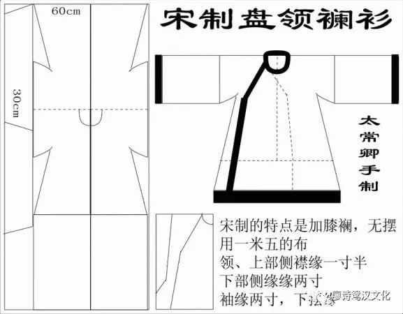 男子汉服的分类及其裁剪图整理