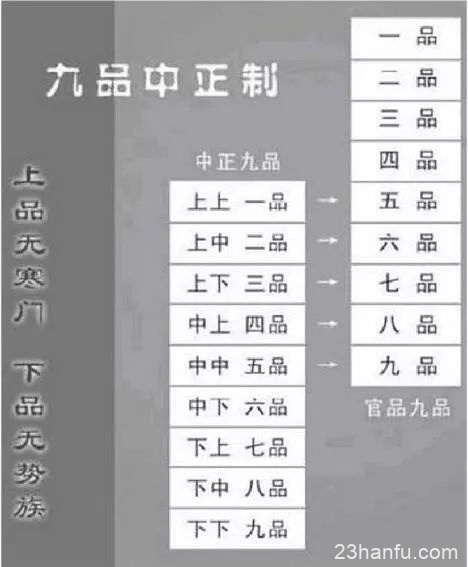 【人文历史】都是秦晋燕赵魏楚争霸，为何春秋战国走向统一，东晋十六国走向对峙？